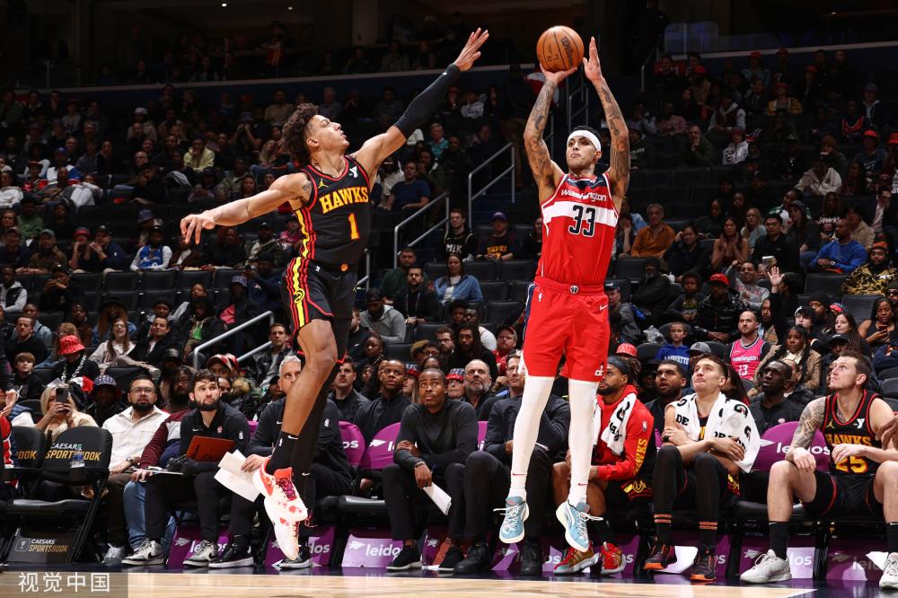 名於NBA 名於NBA